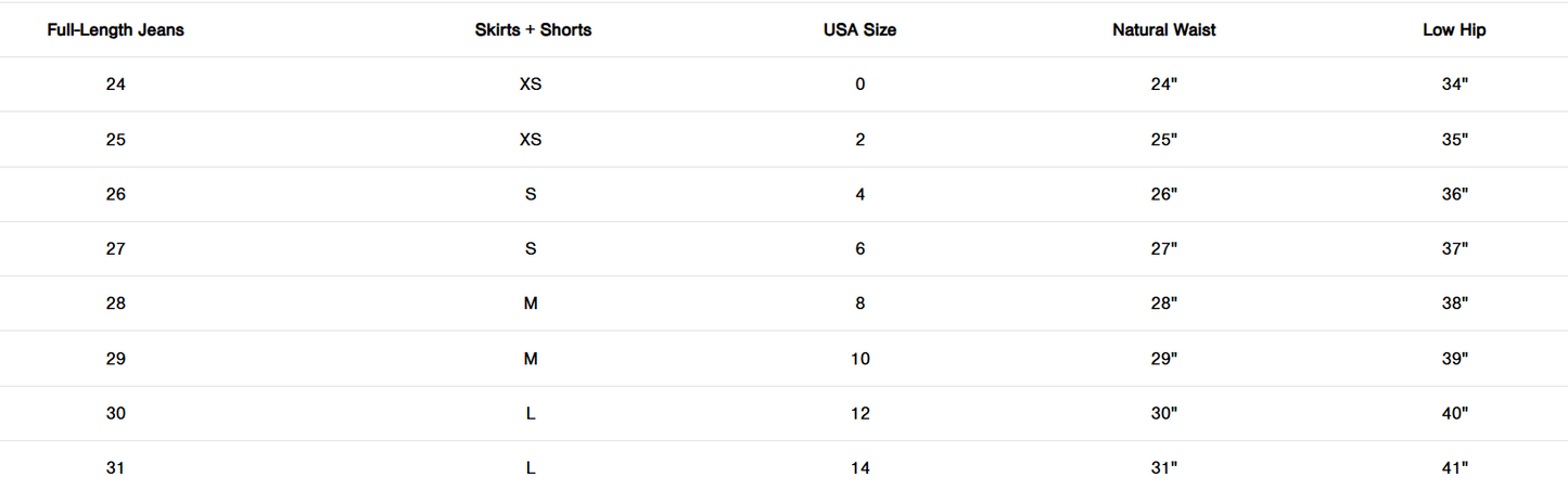 Blue Gingham Barrel Twist Jeans